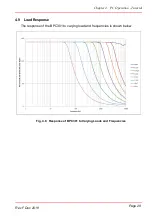 Preview for 31 page of THORLABS BPC301 User Manual