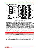 Preview for 15 page of THORLABS BSC202 User Manual