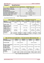 Preview for 63 page of THORLABS CAL110 User Manual