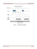 Предварительный просмотр 24 страницы THORLABS CC215MU User Manual