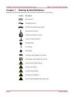 Preview for 4 page of THORLABS CC6000 User Manual