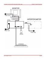 Preview for 11 page of THORLABS CC6000 User Manual