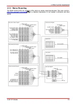 Предварительный просмотр 57 страницы THORLABS CLD101 Series Operation Manual