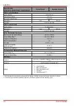 Предварительный просмотр 74 страницы THORLABS CLD101 Series Operation Manual