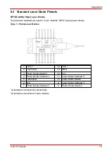 Предварительный просмотр 77 страницы THORLABS CLD101 Series Operation Manual