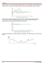 Предварительный просмотр 82 страницы THORLABS CLD101 Series Operation Manual