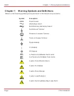 Preview for 4 page of THORLABS CM401 User Manual