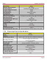 Предварительный просмотр 25 страницы THORLABS CM401 User Manual