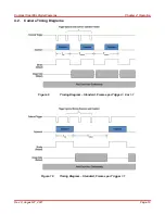 Preview for 22 page of THORLABS CS165 Series User Manual