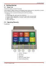 Preview for 9 page of THORLABS DC2200 Operation Manual