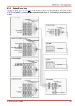 Preview for 51 page of THORLABS DC2200 Operation Manual