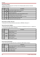 Preview for 52 page of THORLABS DC2200 Operation Manual