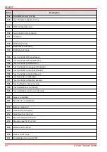 Preview for 56 page of THORLABS DC2200 Operation Manual