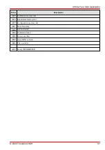 Preview for 59 page of THORLABS DC2200 Operation Manual