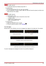 Preview for 67 page of THORLABS DC2200 Operation Manual