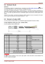 Preview for 71 page of THORLABS DC2200 Operation Manual