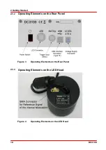 Preview for 12 page of THORLABS DC3100 Series Operation Manual