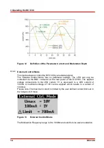 Preview for 16 page of THORLABS DC3100 Series Operation Manual