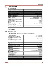 Preview for 41 page of THORLABS DC3100 Series Operation Manual