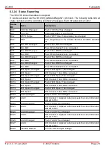 Предварительный просмотр 33 страницы THORLABS DC4100 Operation Manual