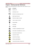 Preview for 3 page of THORLABS DET01CFC User Manual