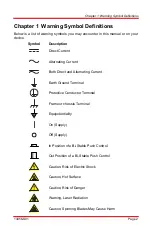 Preview for 3 page of THORLABS DET100A User Manual