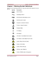 Preview for 3 page of THORLABS DET10A User Manual