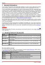 Preview for 6 page of THORLABS DMH40-F01 Operation Manual