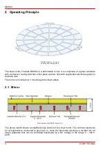 Preview for 8 page of THORLABS DMH40-F01 Operation Manual