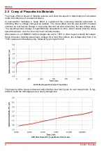 Preview for 14 page of THORLABS DMH40-F01 Operation Manual