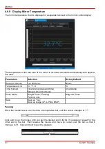 Preview for 36 page of THORLABS DMH40-F01 Operation Manual