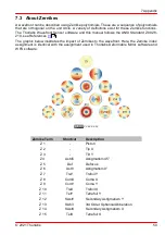 Preview for 55 page of THORLABS DMH40-F01 Operation Manual