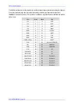 Preview for 16 page of THORLABS ECL1525-PM Operation Manual