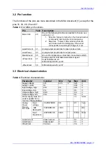 Preview for 17 page of THORLABS ECL1525-PM Operation Manual