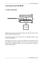 Preview for 19 page of THORLABS ECL1525-PM Operation Manual