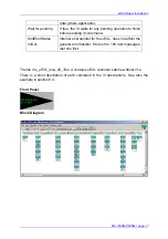 Preview for 21 page of THORLABS ECL1525-PM Operation Manual