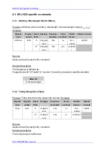 Preview for 30 page of THORLABS ECL1525-PM Operation Manual