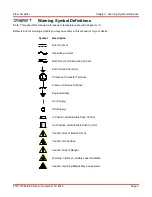 Preview for 3 page of THORLABS EDFA100P Operating Manual