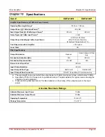 Preview for 16 page of THORLABS EDFA100P Operating Manual