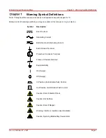 Preview for 3 page of THORLABS EDFA300P Operating Manual