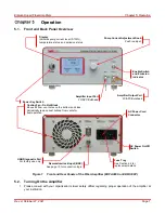 Preview for 9 page of THORLABS EDFA300P Operating Manual