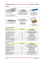 Preview for 24 page of THORLABS EDU-OMC1 User Manual