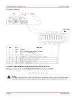 Предварительный просмотр 12 страницы THORLABS ELL6 Operating Manual