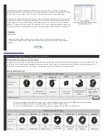 Preview for 8 page of THORLABS ELL8 Series Manual