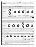 Preview for 9 page of THORLABS ELL8 Series Manual