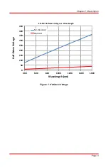 Preview for 5 page of THORLABS EO-PM-NR-Cx Operating Manual