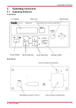 Предварительный просмотр 9 страницы THORLABS ERM100 Operation Manual