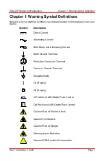 Preview for 4 page of THORLABS EXULUS-HD2 User Manual