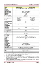 Preview for 46 page of THORLABS EXULUS-HD2 User Manual