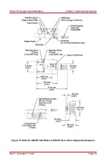 Preview for 48 page of THORLABS EXULUS-HD2 User Manual